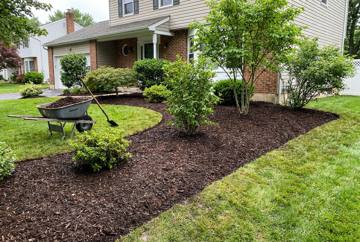 Mulching